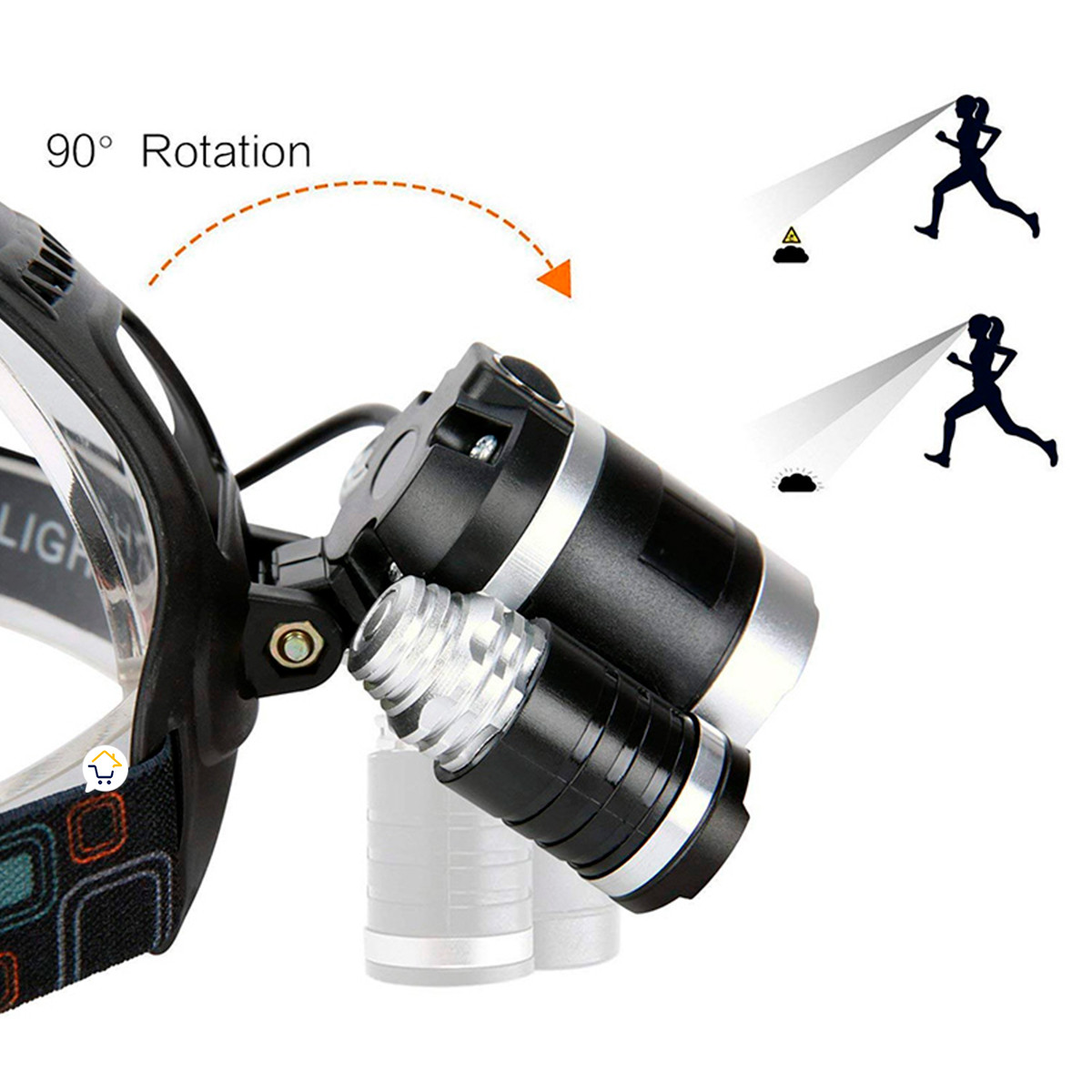 Miniatura 8 de Linterna Minera LED Recargable 301